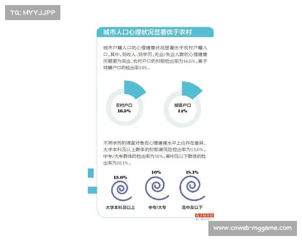 自由潜水青少年心理筛查与抗压能力测试的关系及准入标准探讨