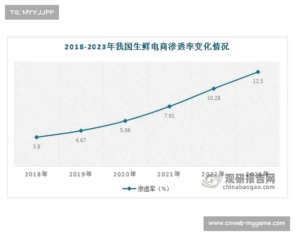 防务投资与基础设施升级组合效应，或推动欧洲走出低增长高焦虑循环